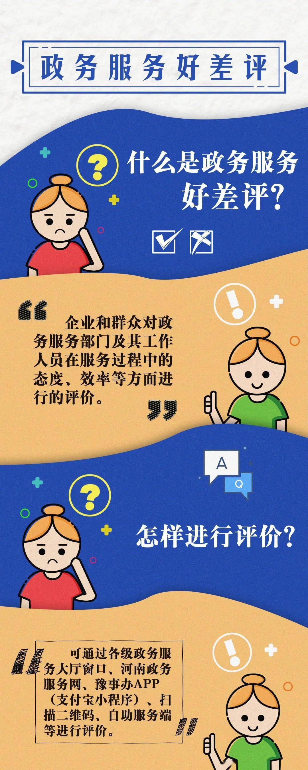 服务"好差评,请您来参与