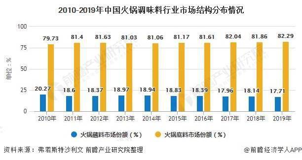 深度解析2020年GDP_深度解读 2020年全球科技研发投入现状与重点领域科研投入情况分析(3)