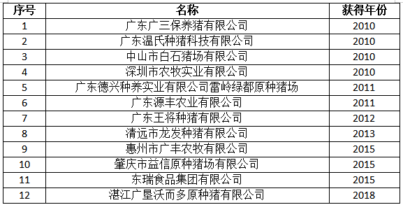 非农业人口_非农预测 利多,黄金依托1201看涨 新股 365体育在线 岐山财经信息网