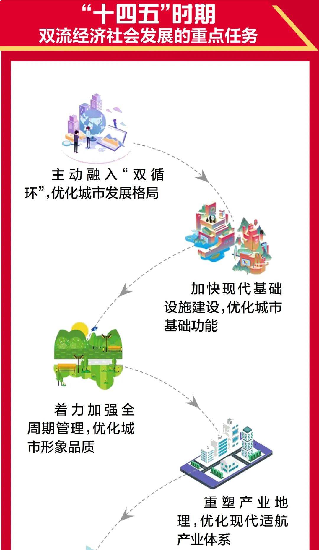 二0三五远景目标人均GDP_二零三五远景目标(3)