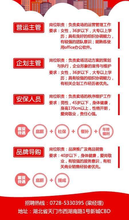 国贸招聘_名企招聘 盛唐天力国际贸易诚招会计 翻译等岗位(2)