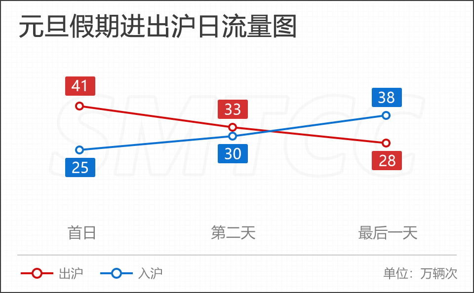 温州估计2021年GDP_2020年温州地铁线路图