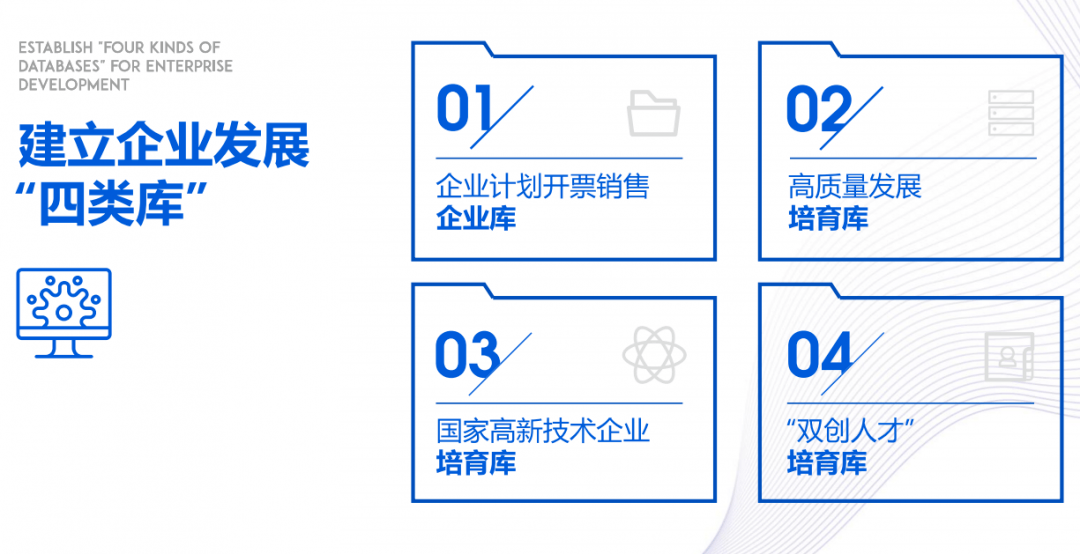 泗洪gdp(2)