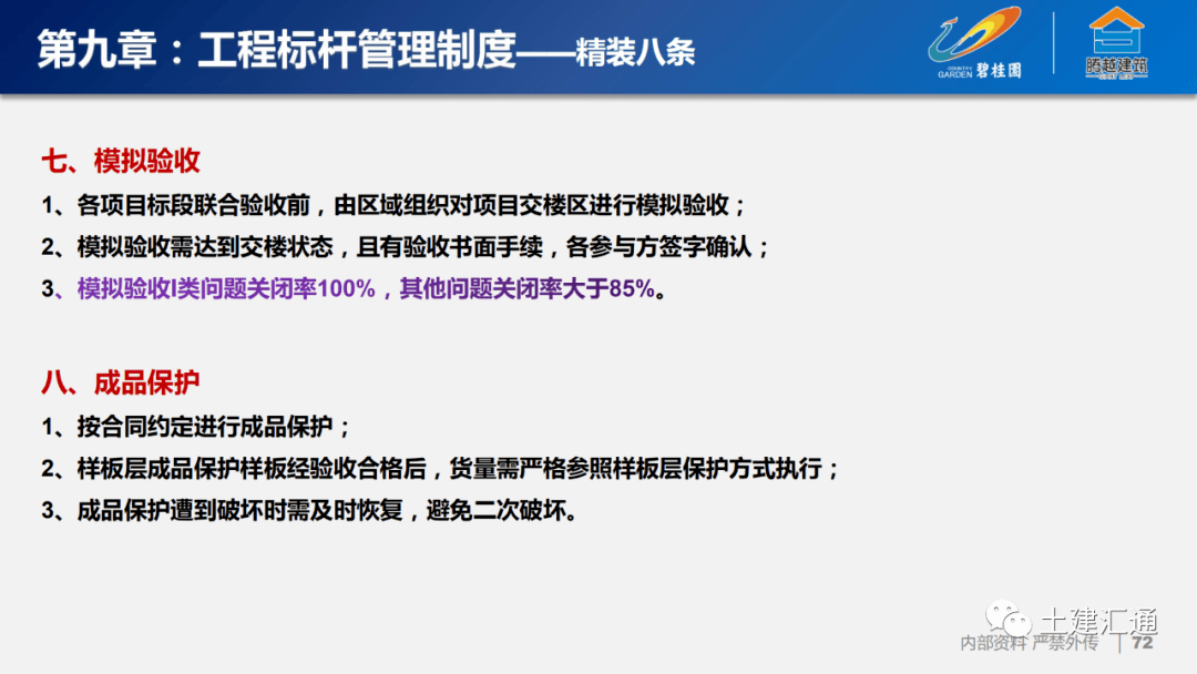 运营管理办法 28c1e92dbfbc4b10912e697321675b69.png