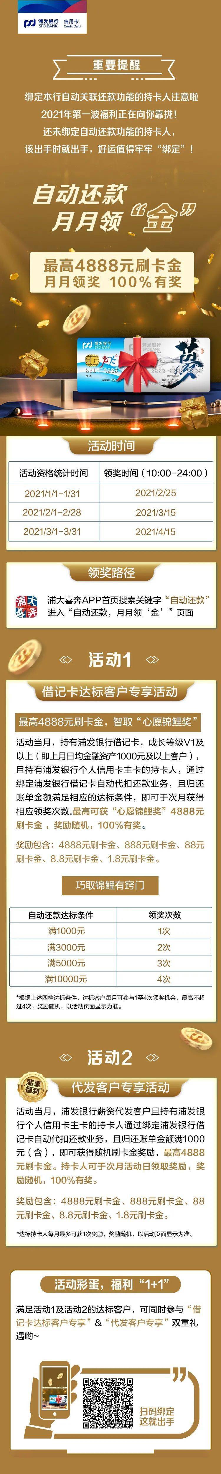 轻松还款,月月领"金","绑定"2021年专享福利!