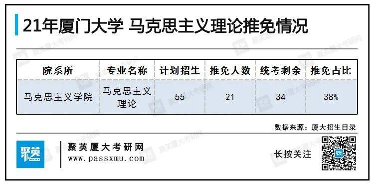 马克思人口理论(2)