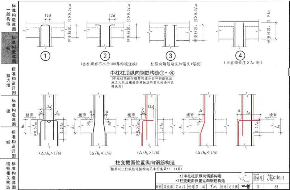 顶什么柱成语_成语故事简笔画(3)