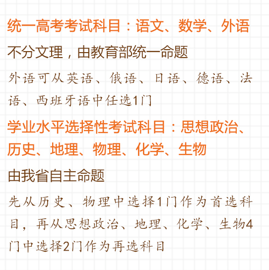 2020年江苏省高考一_考啦解读|快收藏!江苏2021新高考实施方案(1)
