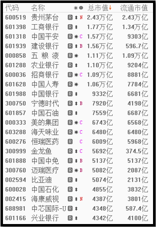 2020年中国人出生多少人口_人口普查多少年一次(2)