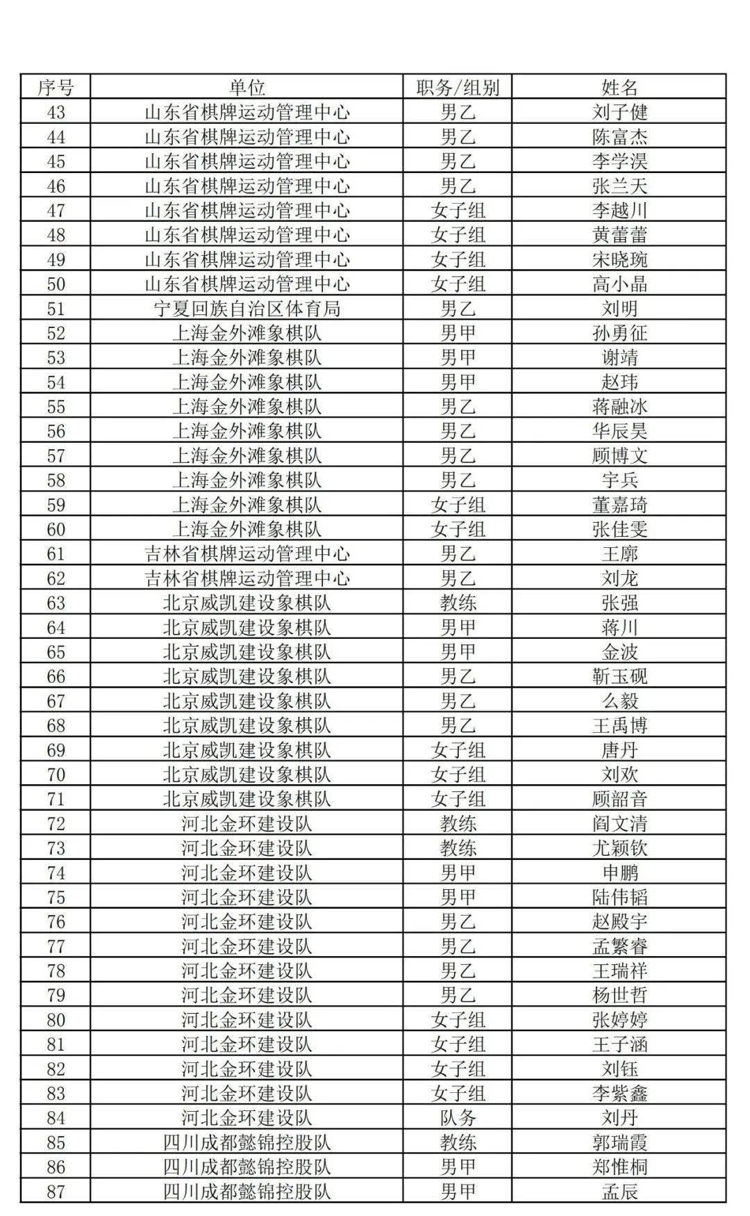 2020吴姓站全国多少人口_利津县多少人口