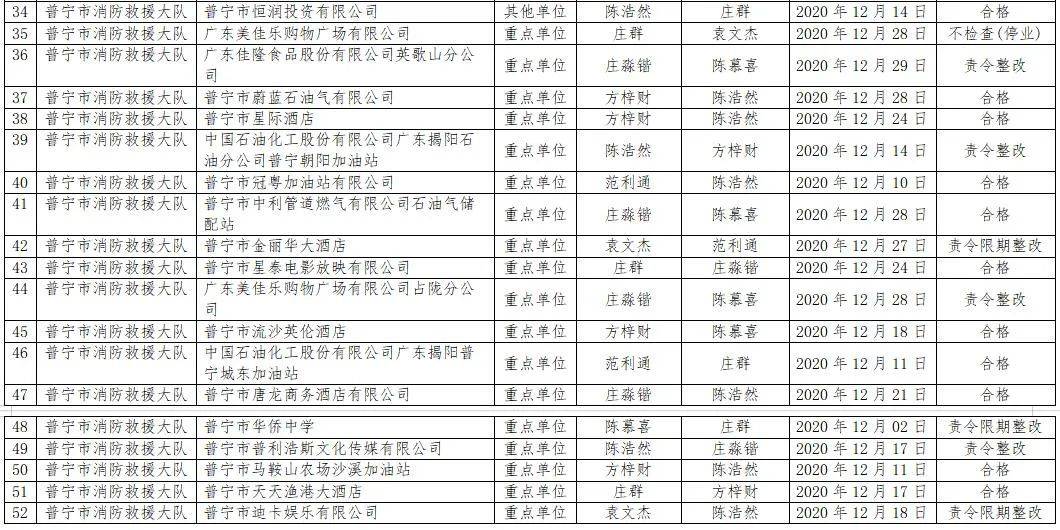 普宁市排名_普宁市地图