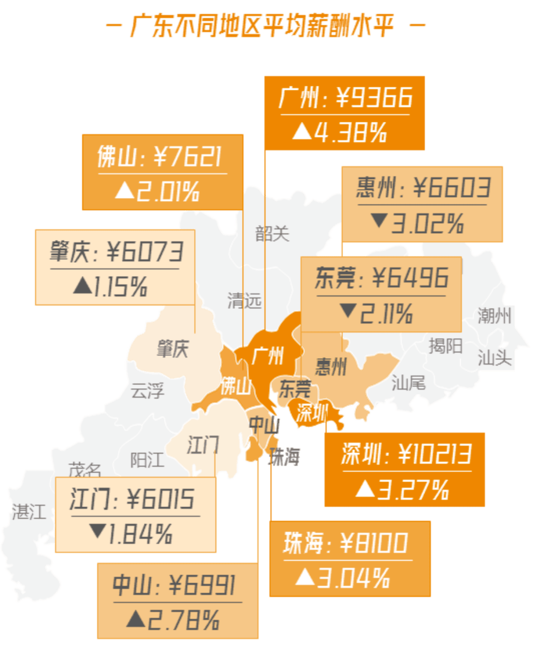 2020江门gdp3201_2020年江门丰乐小学(3)