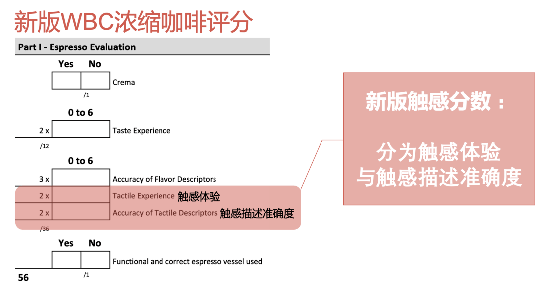 wbc比赛规则不出所料改了！三分钟看懂wbc规则修订重点！
