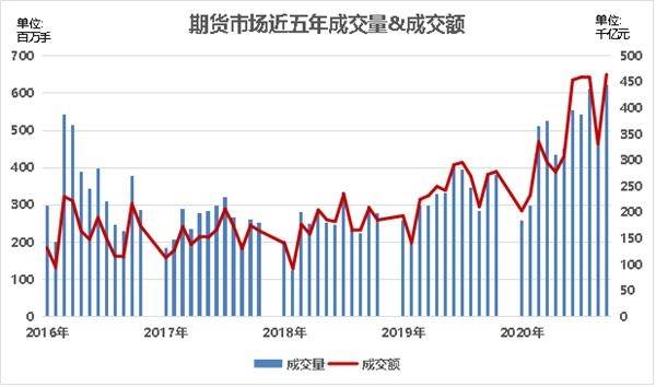 2020年1月份gdp(3)