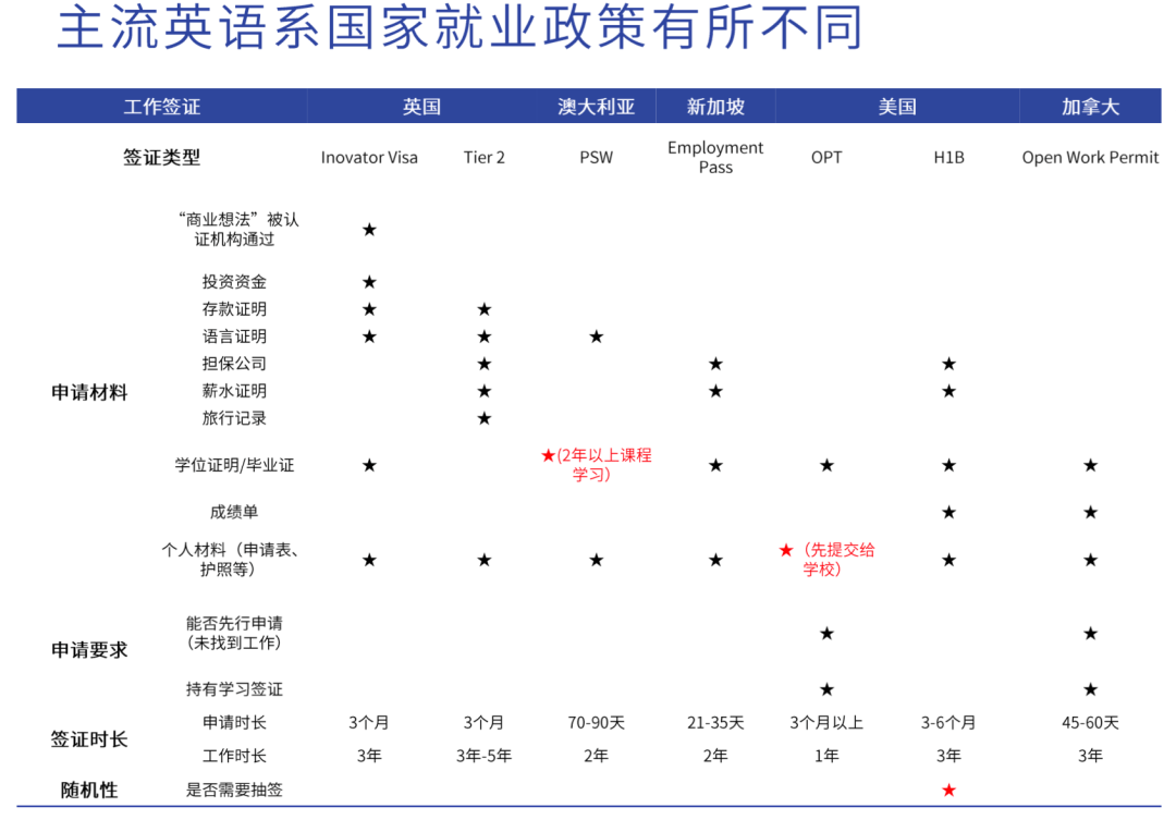 海归gdp_中国gdp增长图(3)