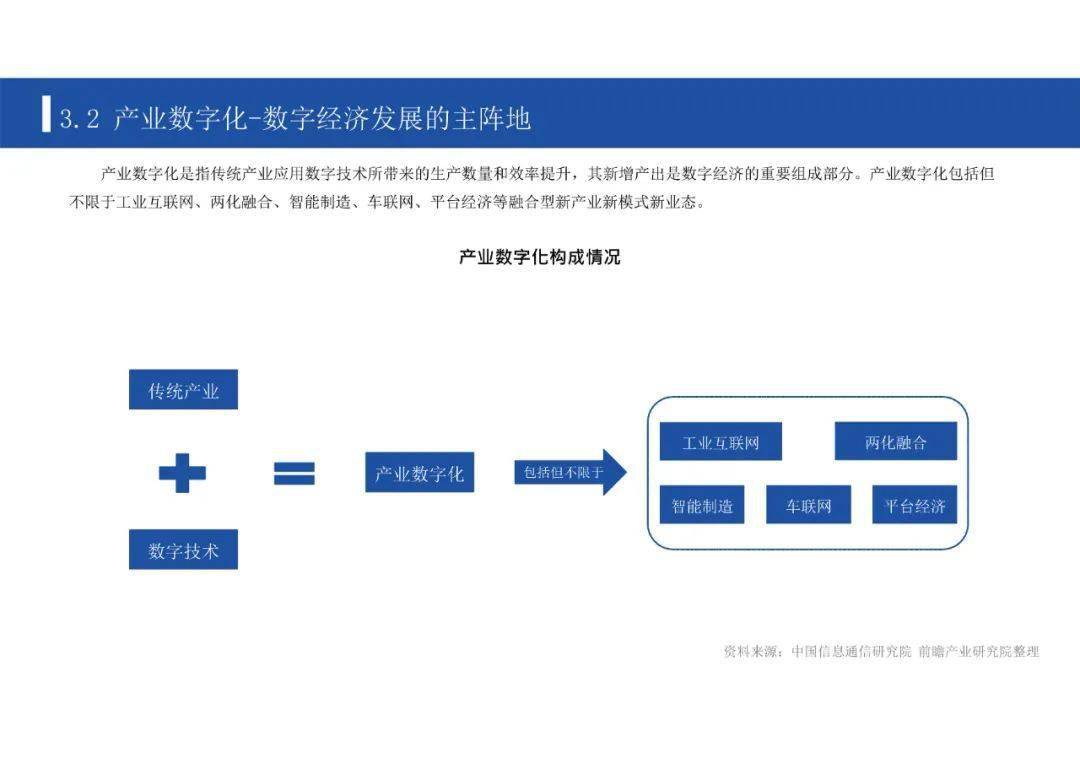 gdp2020中国PPT_中国gdp2020年