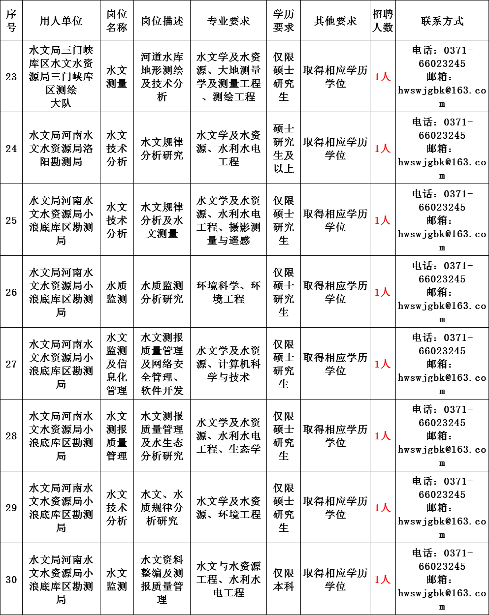 265f32dbf9464ddab9a122146d0d89e3.png
