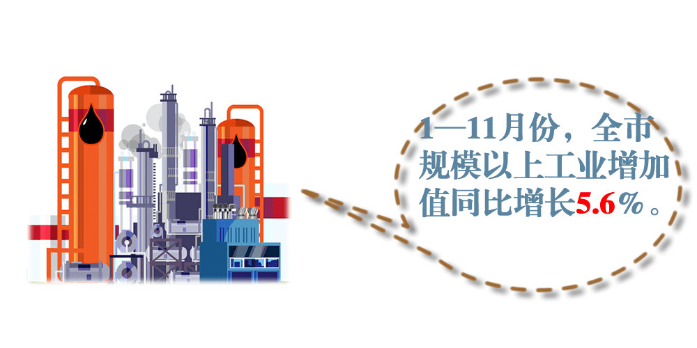 马鞍山2021年gdp(2)