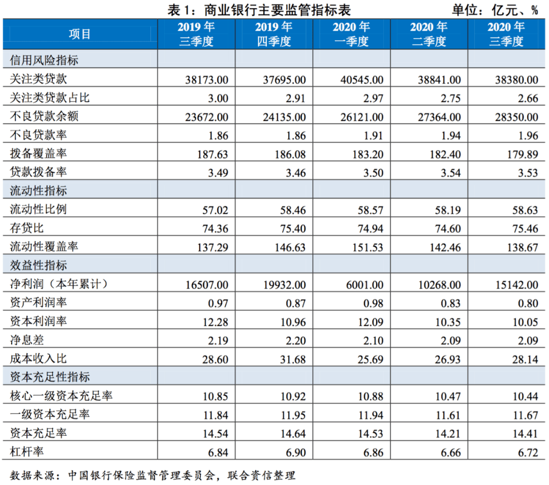 2020三季度安徽经济总量_安徽涉外经济职业学院(3)