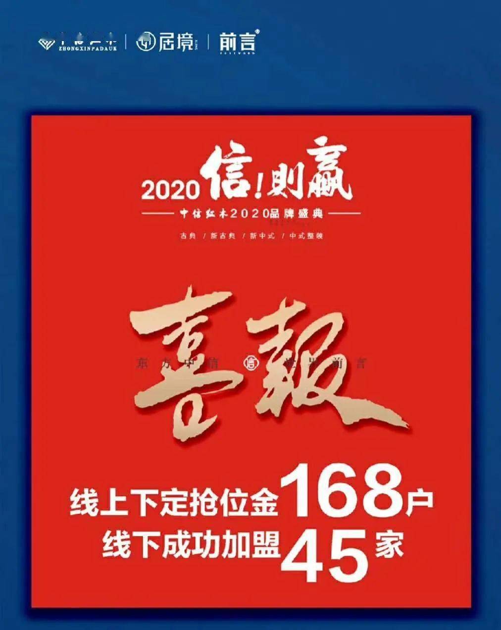 逆势走强赢占市场2020荣誉收官2021再出发