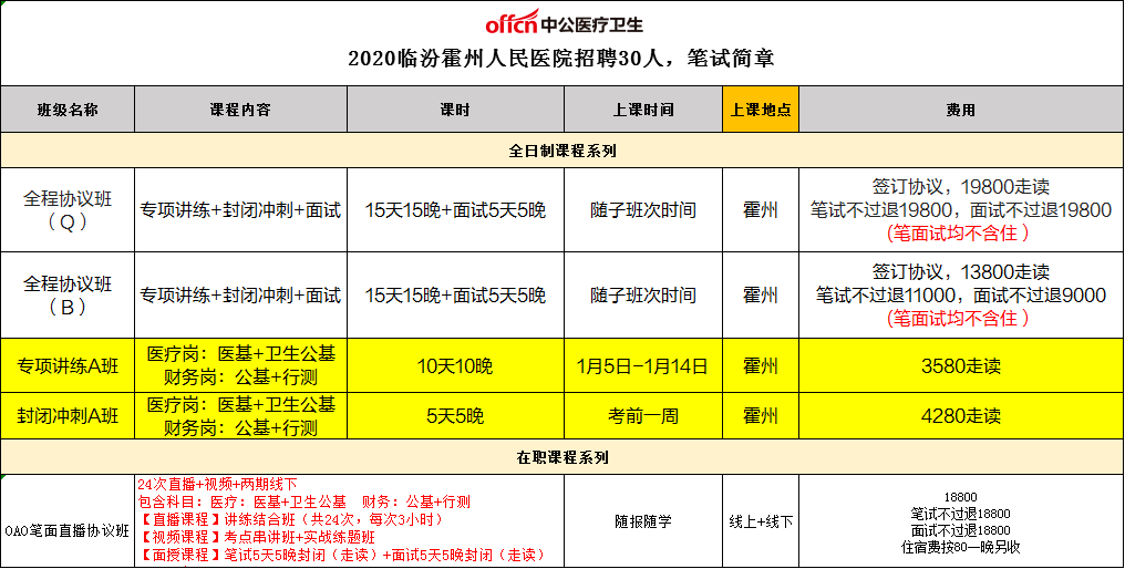 非卅人口_人口普查