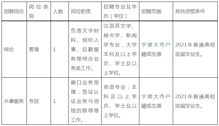 2021年1月出生人口_早上好图片2021年1月