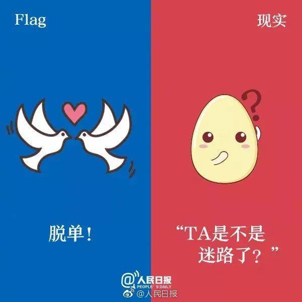 【立flag】一位实验室小伙伴的新年小目标