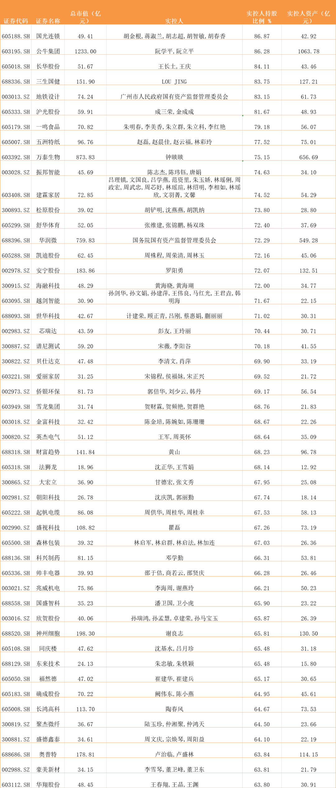 佛教控制人口_人口老龄化图片(3)