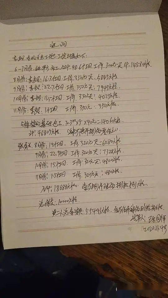 活干完几个月却拿不到工资 承建方与包工头：帐目对不上