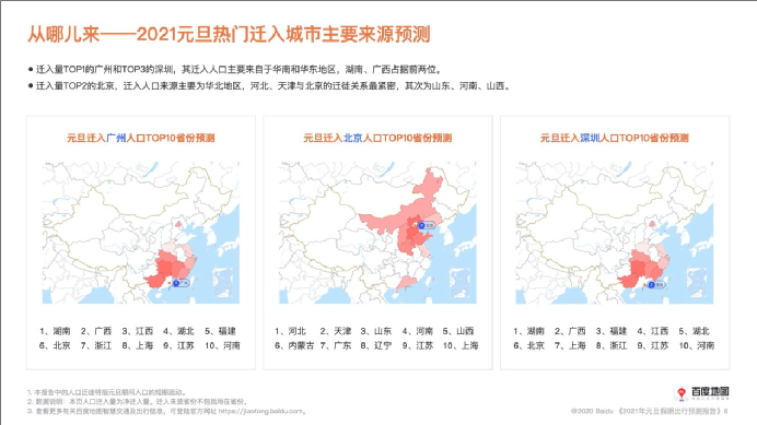 2021人口去向_2021世界人口日图片