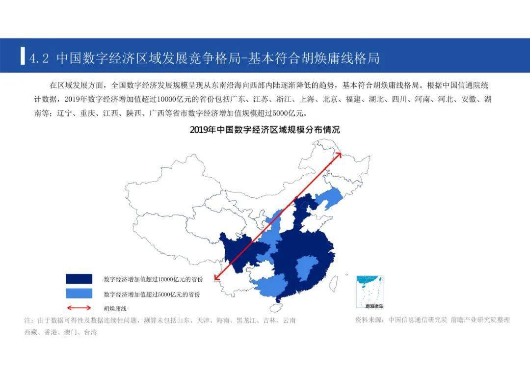 有关gdp的ppt_gdpppt下载