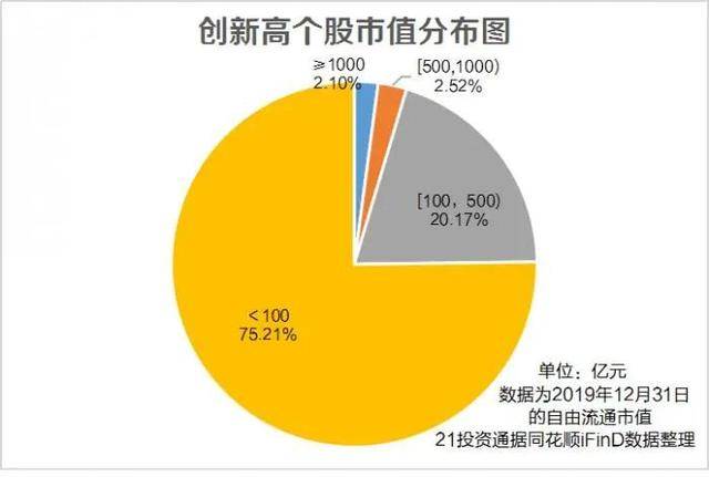 股市人均亏损8万_股市图片(3)