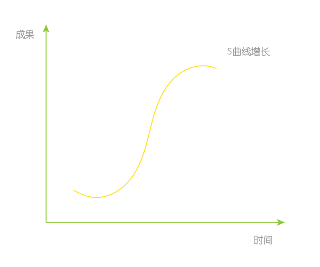 人口 内卷_内卷发型图片(2)