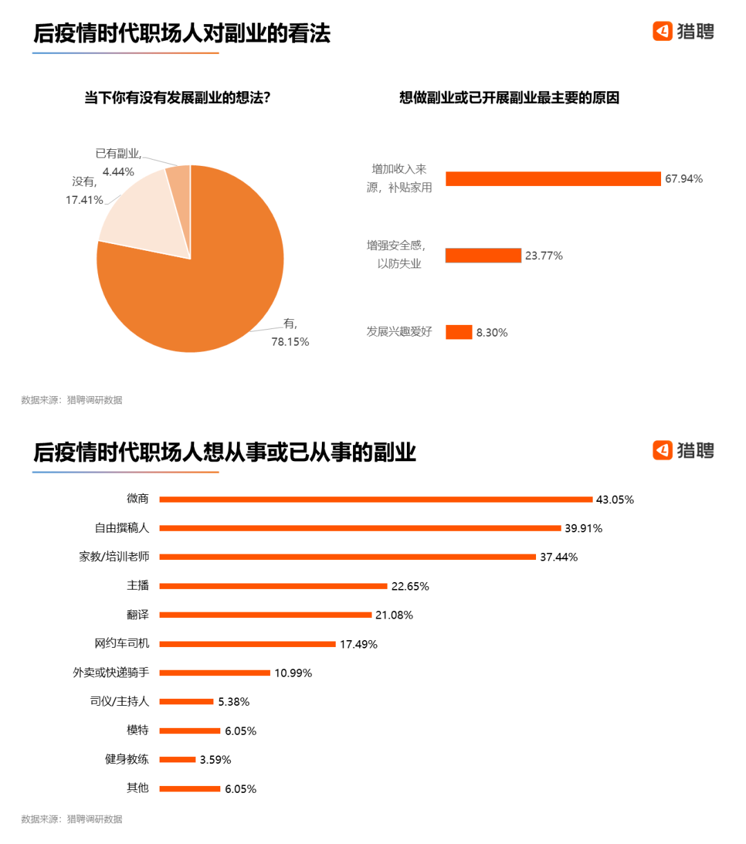 说说我国的人口现状_2017年中国人口发展现状分析及2018年人口走势预测(2)