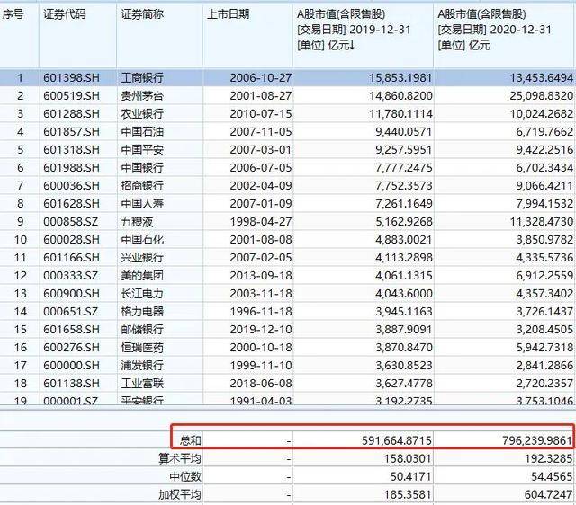 股市人均亏损8万_股市图片(3)
