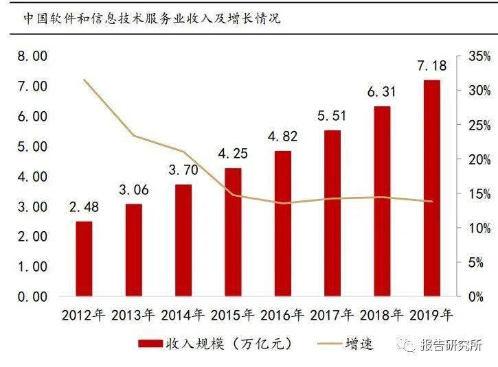 珠海横琴总人口数_珠海横琴