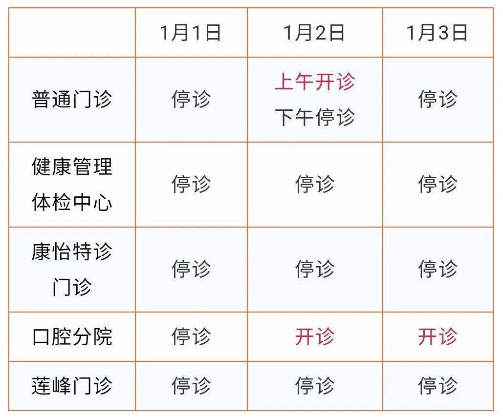 2021中山各镇gdp_中山各镇区学校分配图(2)