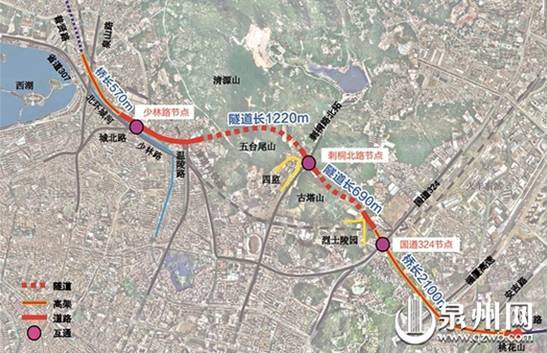 泉州刺桐北路至市政府只要10分钟!_隧道