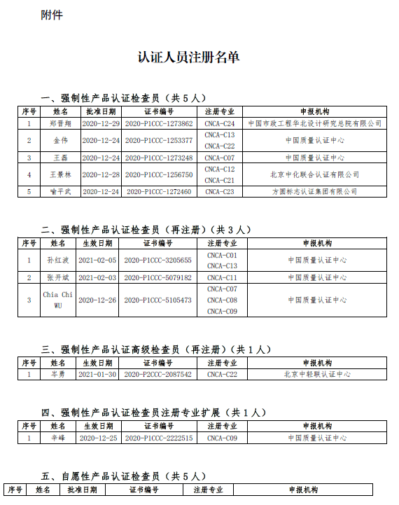 湖北认可人口_湖北地图