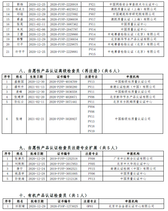 湖北认可人口_湖北地图