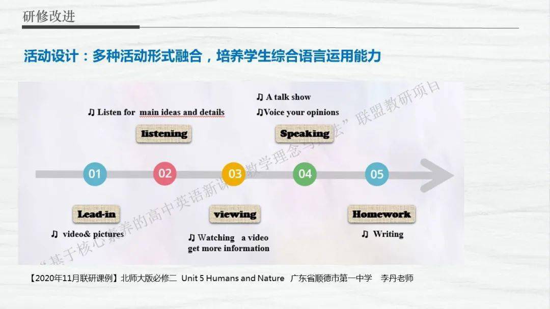 并且将多种活动形式融合,重视培养学生的综合语言运用能力 4