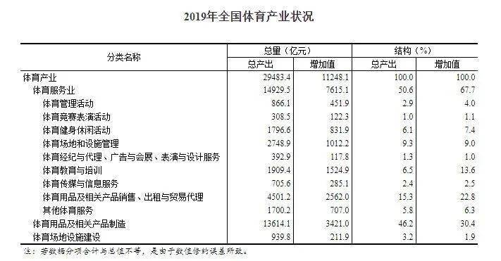 中国人均gdp 2020美元_2020中国人均gdp地图(2)