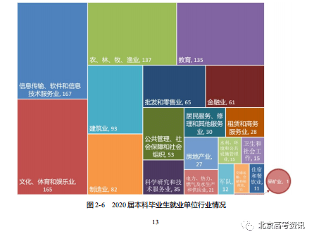 2020年北京林业大学_北京林业大学《一个矢志不渝的育林人》获教育部关