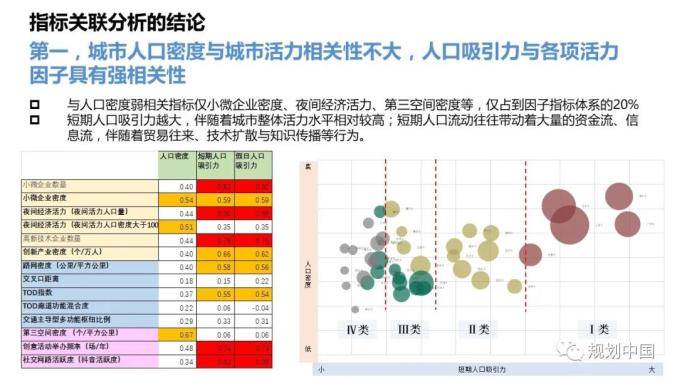 2020中国城市出生人口_2020年中国人口出生图