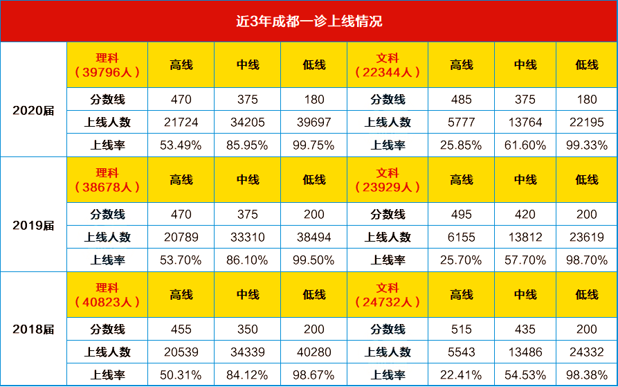 2021人口出生数_中国历年出生人口数(2)