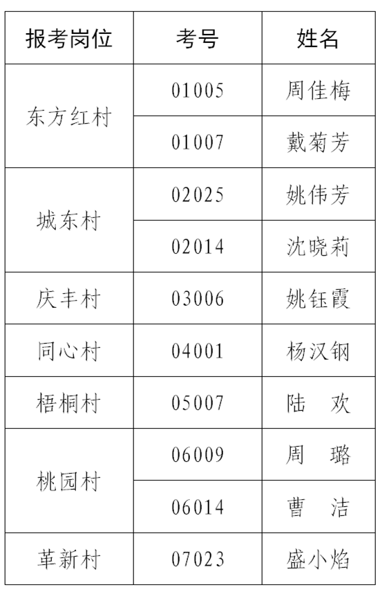 西乡街道人口2020年_西乡新安街道(2)