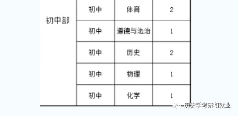 广西历年人口出生数_中国历年出生人口数(3)