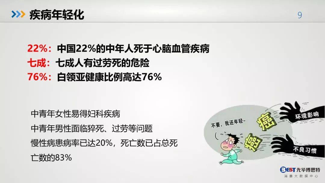 中国人口数抄报_中国智造数字化抄报