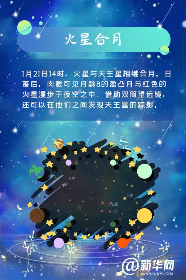 预报|陪你去看流星雨！这些新年梦幻天象，期待一下！