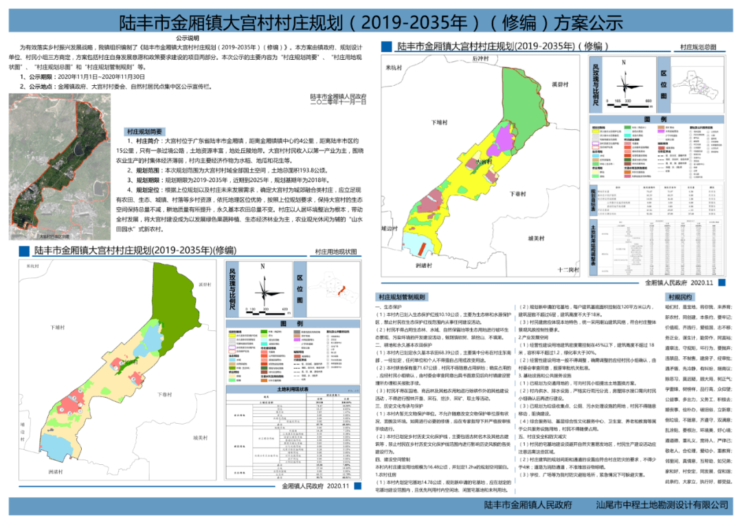 重磅陆丰市金厢镇九个村村庄规划